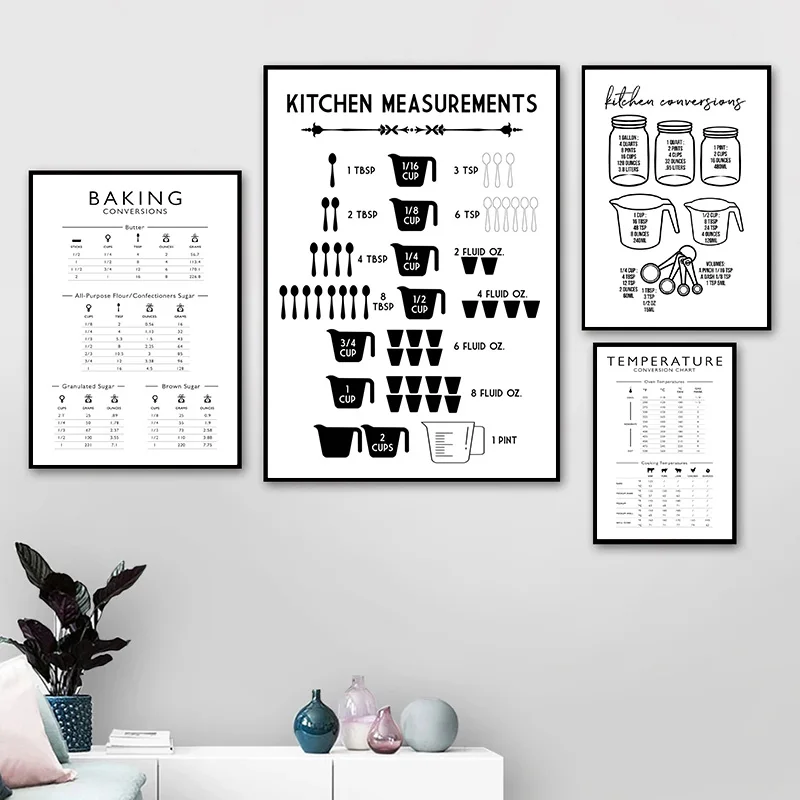 미니멀리스트 음식 주방 측정값 베이킹 변환표 캔버스 그 - Kitchen Baking Wall Art 리뷰 및 가격